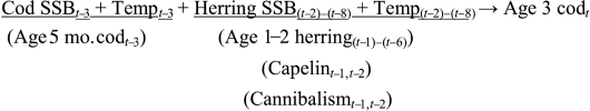 graphic file with name rspb20060069if04.jpg