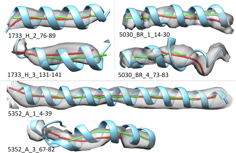 FIG. 6.