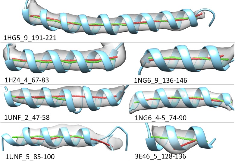 FIG. 3.