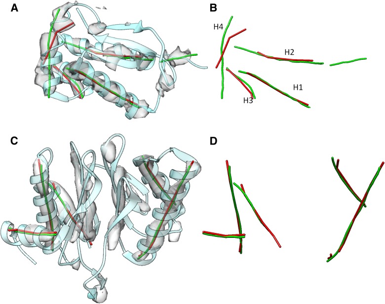 FIG. 7.