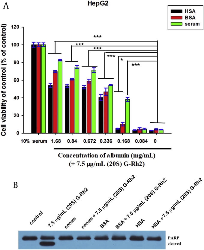 Fig. 7