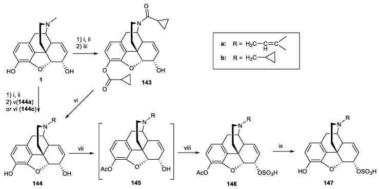 Scheme 36
