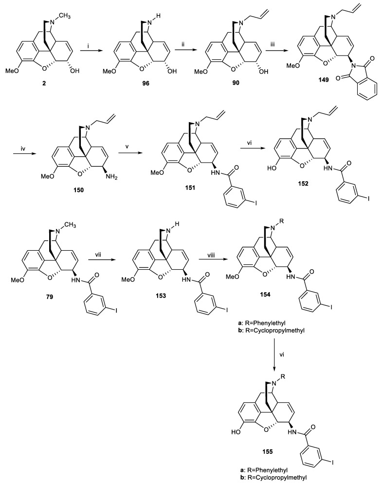 Scheme 37