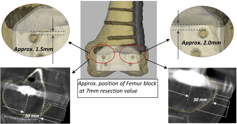 Fig. 6