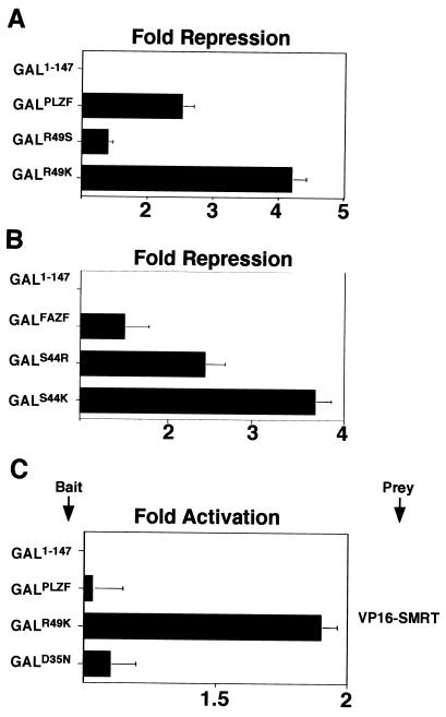 FIG. 9.