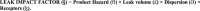 graphic file with name 41598_2023_38950_Equbb_HTML.gif