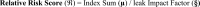 graphic file with name 41598_2023_38950_Equ5_HTML.gif