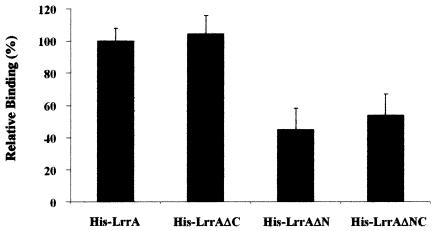 FIG. 9.