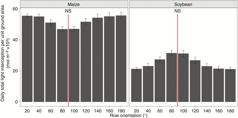 Fig. 10.