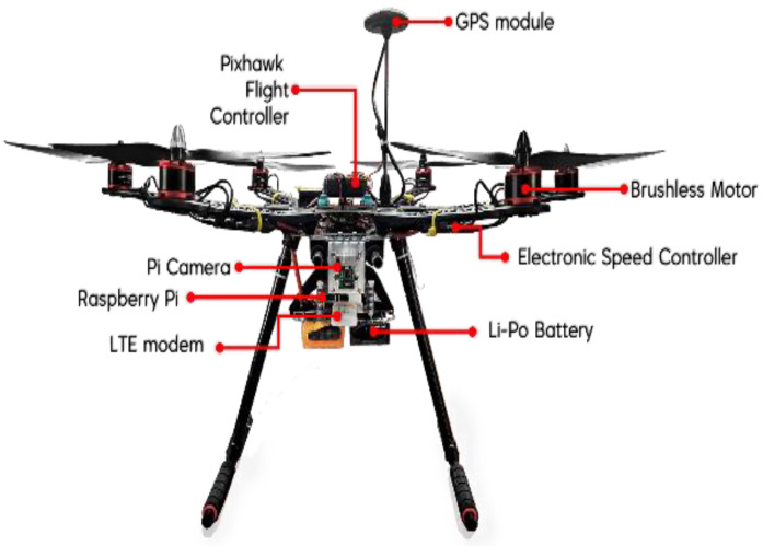 Figure 5