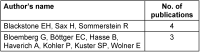 Table 2