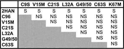 FIG. 9.