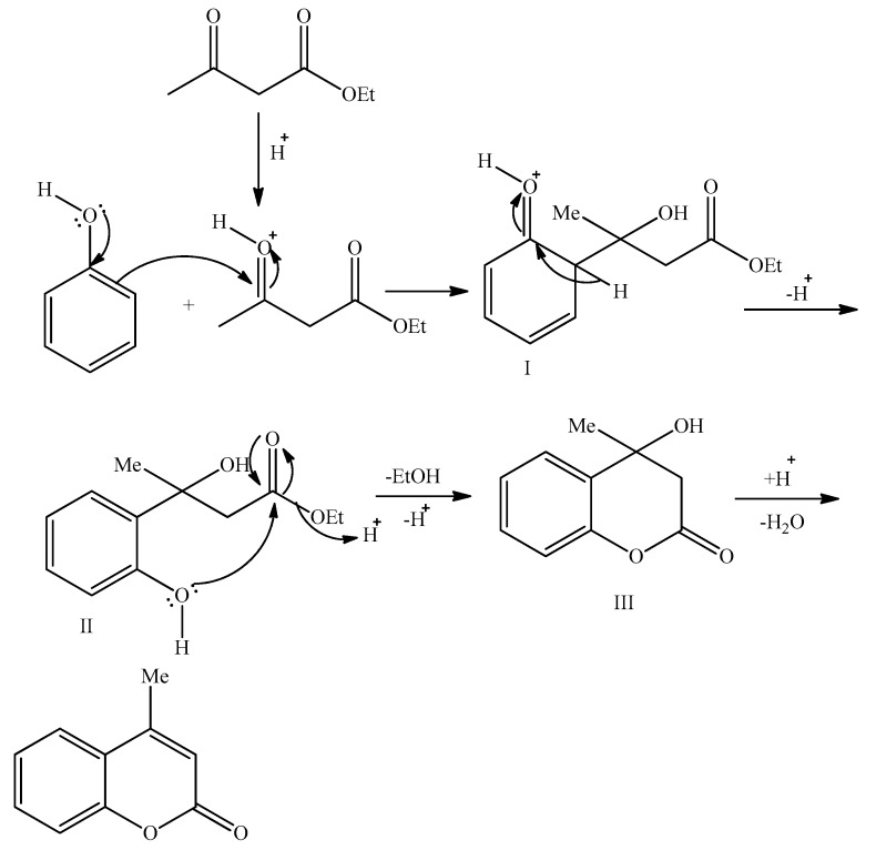 Scheme 3