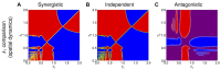 Figure 9: