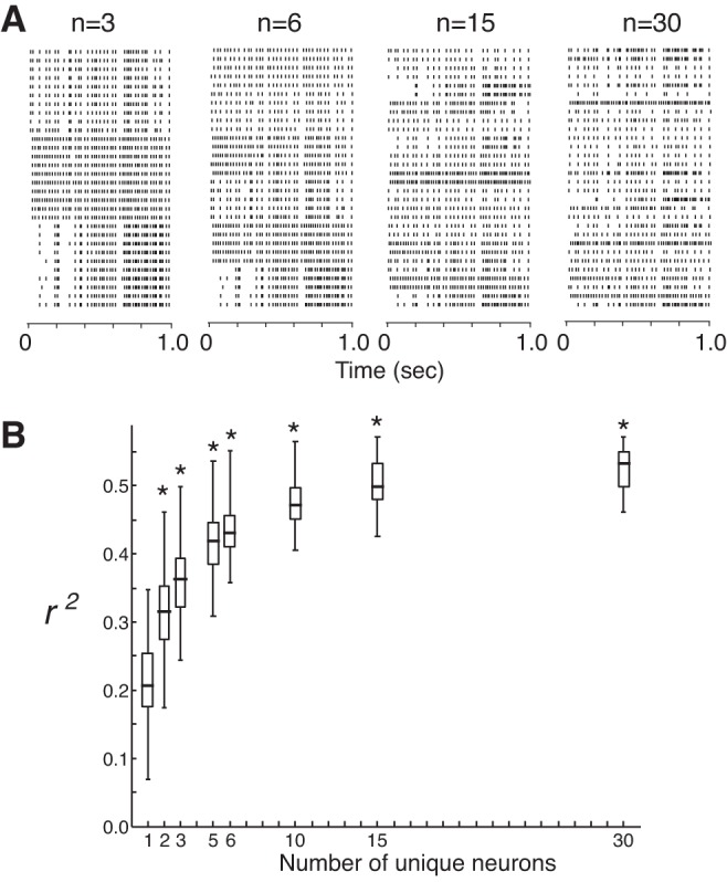 Fig. 6.