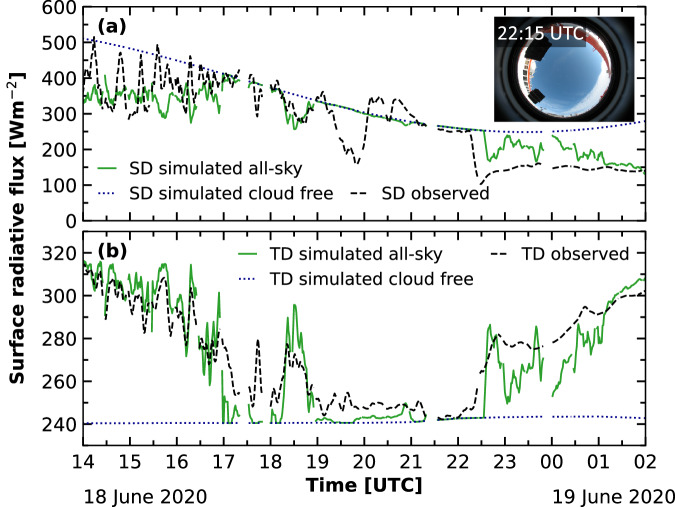 Fig. 10