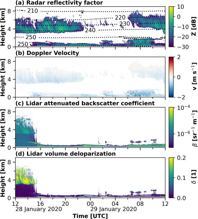 Fig. 11