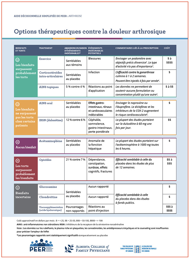 graphic file with name e86fig1-a.jpg