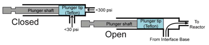 Fig. 5