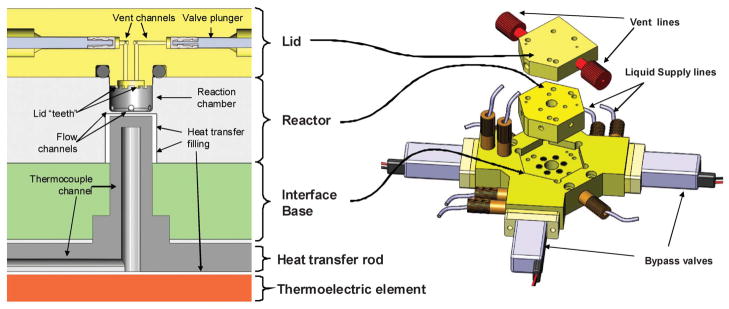 Fig. 4