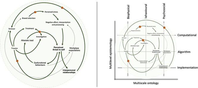 Figure 1.