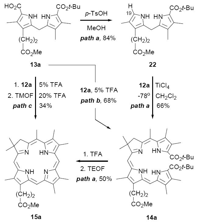 Scheme 5