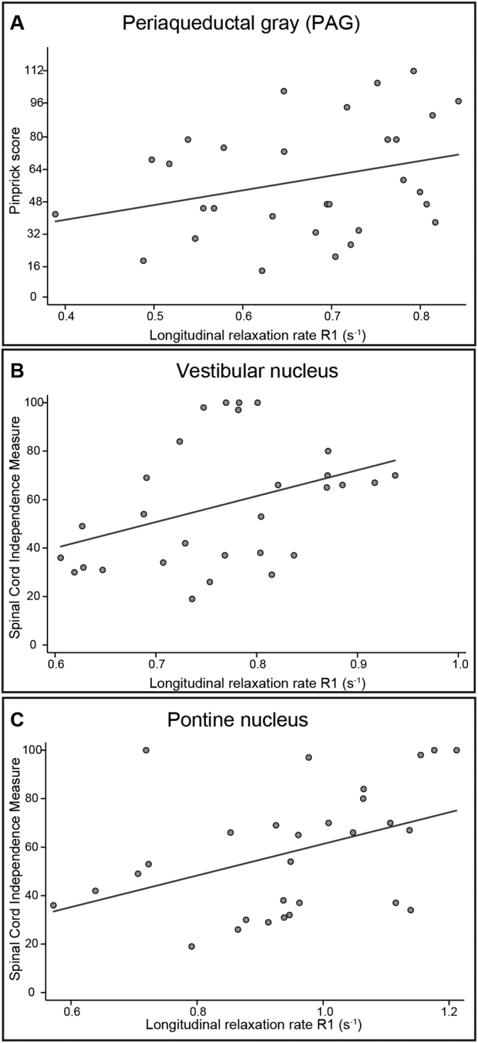 Fig. 4: