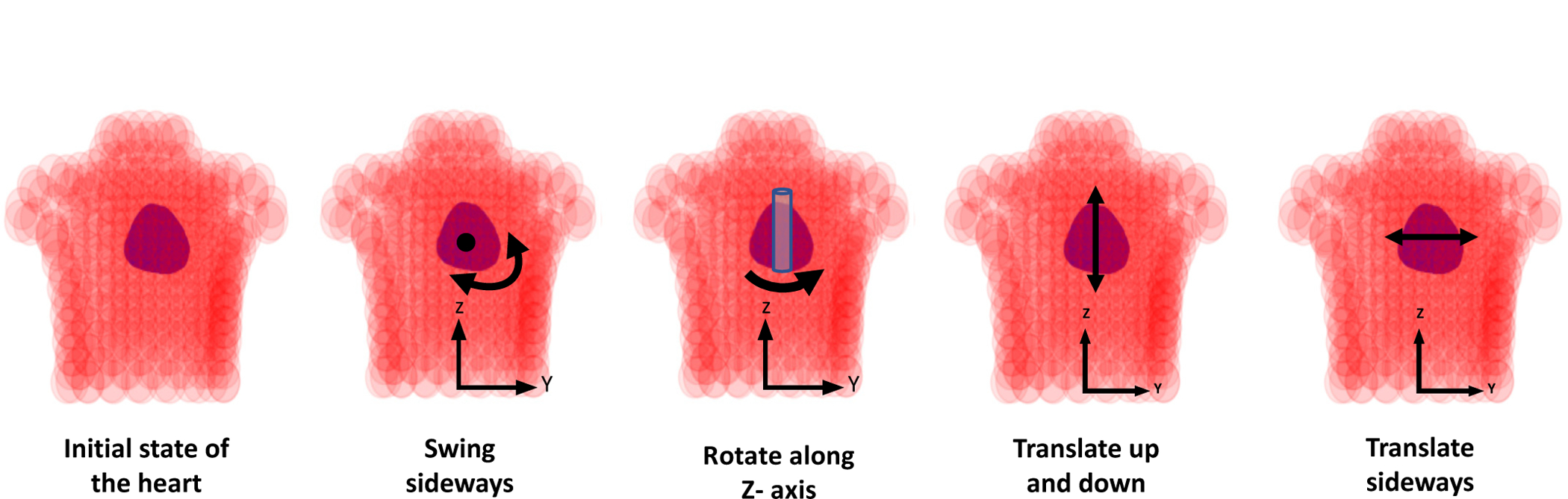 Fig. 2: