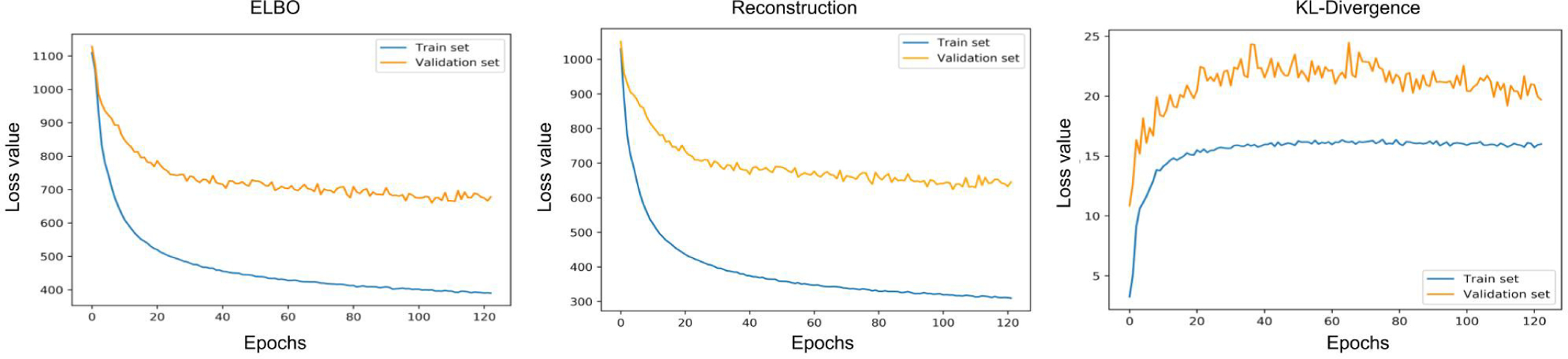 Fig. 5: