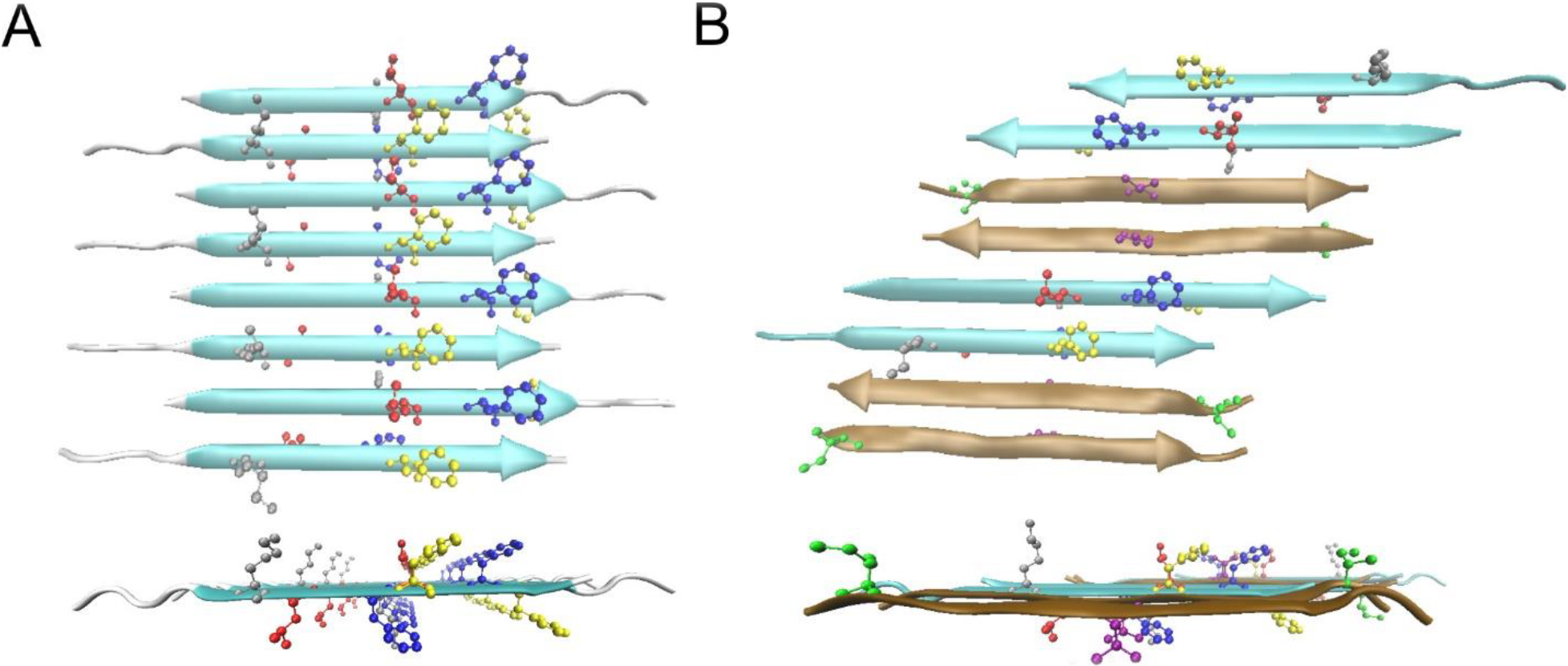 Figure 9.