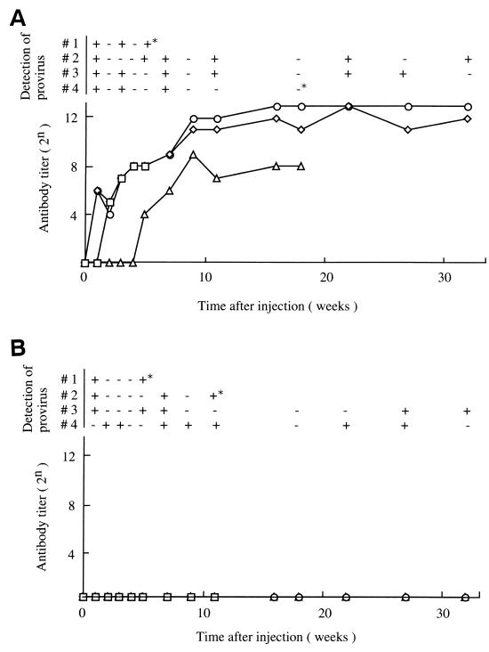 FIG. 6