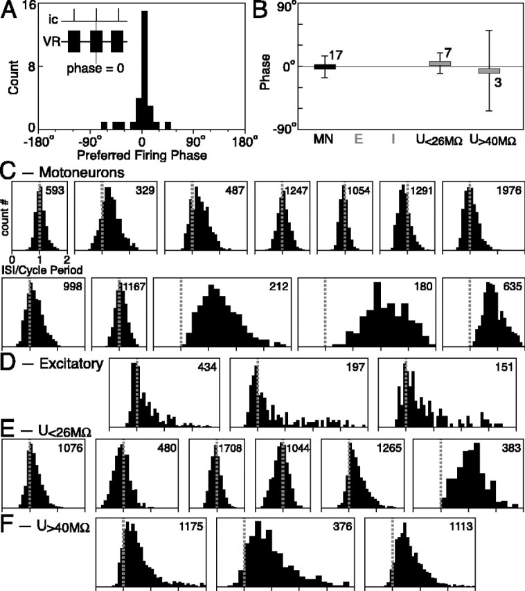 
Figure 9.
