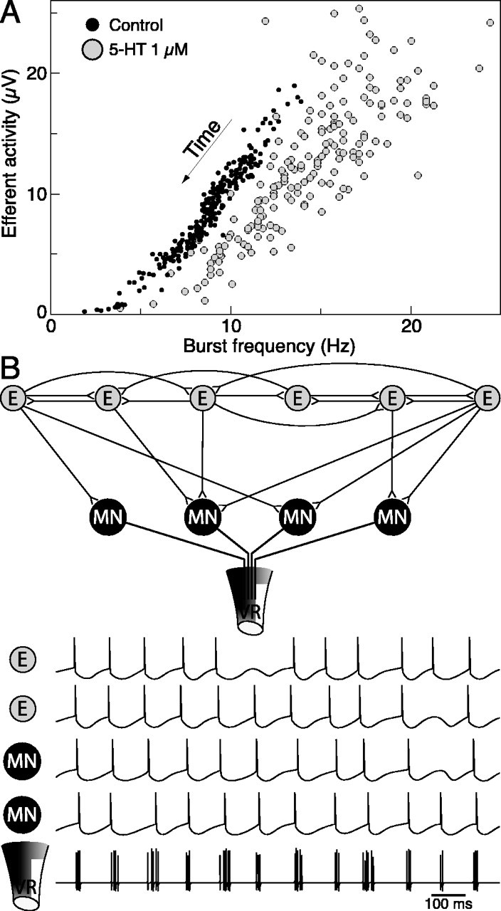 
Figure 10.
