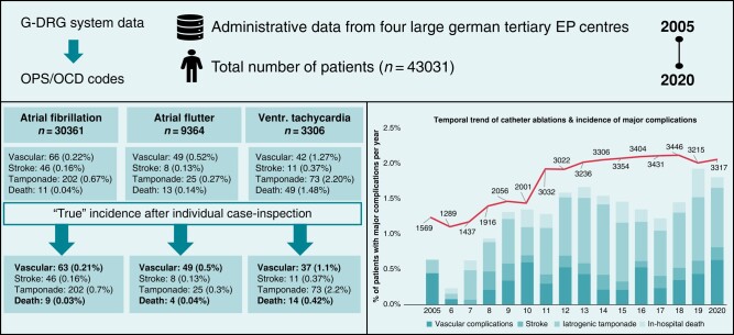 Graphical Abstract