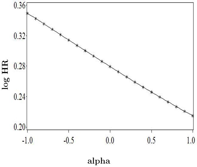 Appendix Figure 1