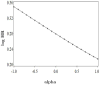 Appendix Figure 1