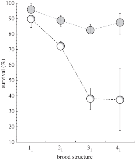 Figure 1.