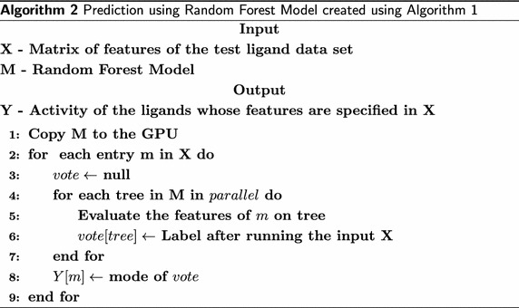 graphic file with name 13321_2016_124_Figb_HTML.jpg