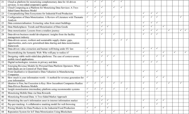 graphic file with name 11301_2022_309_Figb_HTML.jpg