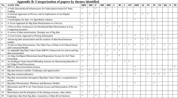 graphic file with name 11301_2022_309_Figa_HTML.jpg