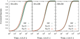 Fig. 2.