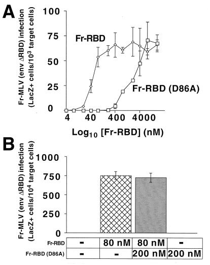 FIG. 5