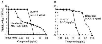 FIG. 7.