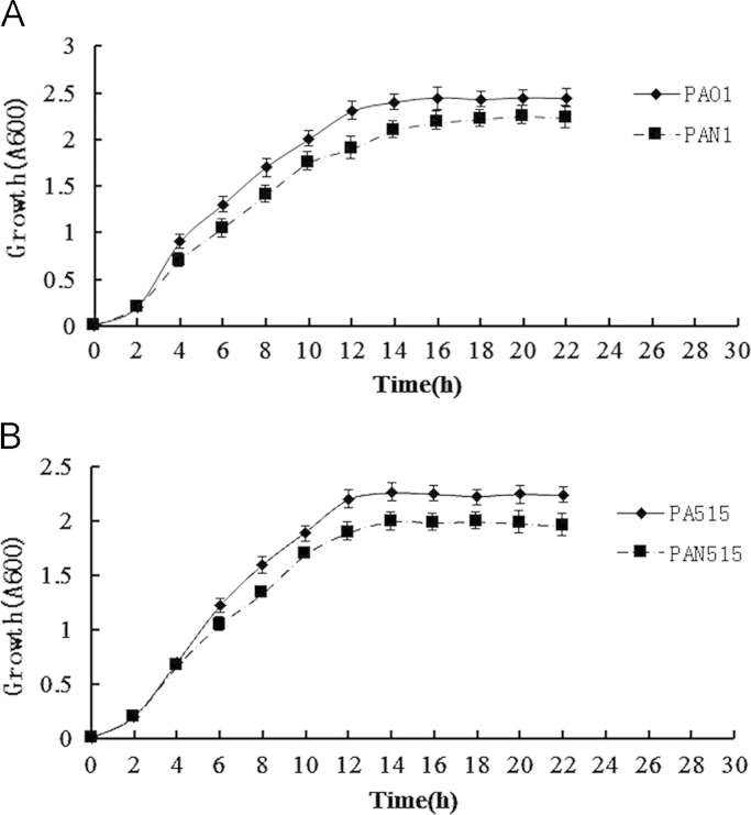 Fig. 4.