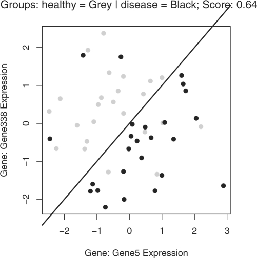 Fig. 2.