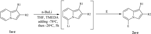 graphic file with name molecules-10-01074-i002.jpg