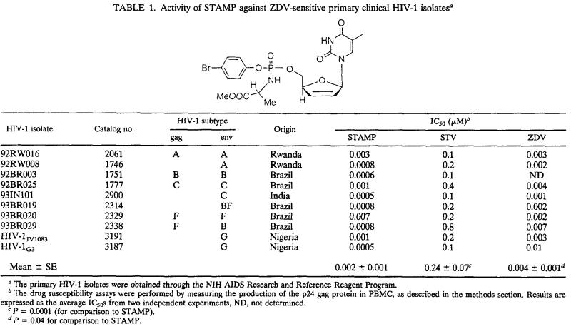 graphic file with name ac112012001t.jpg