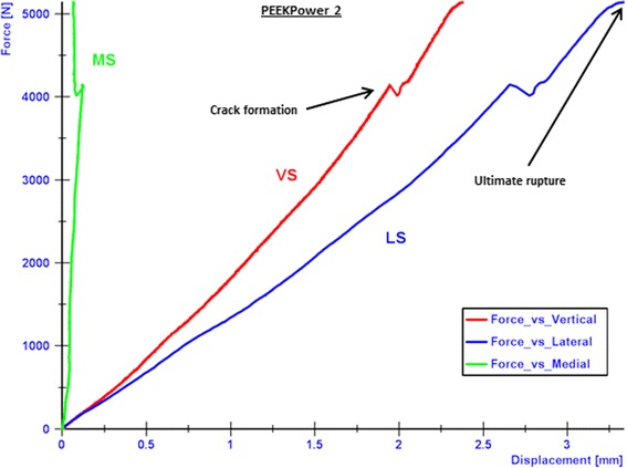 Fig. 11