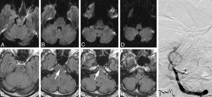 Fig 2.