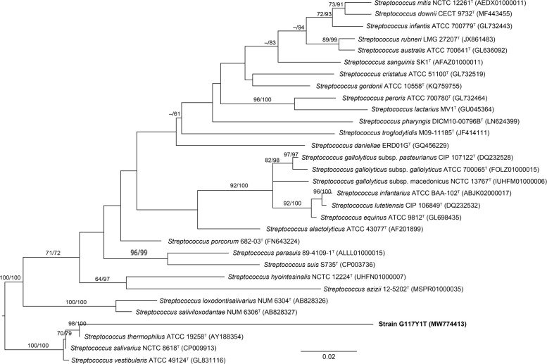 Fig. 3.